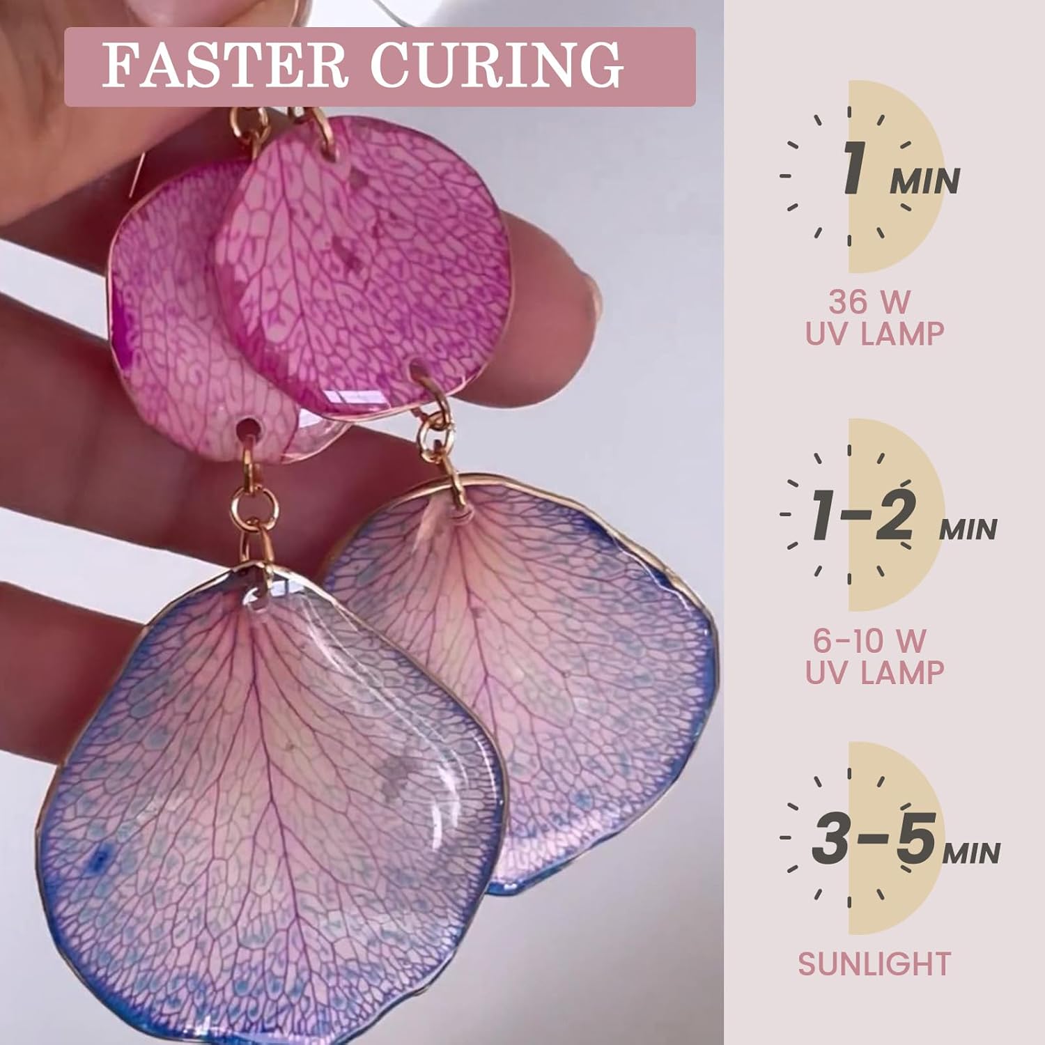 Resin Epoksi UV Kristal Jernih - Epoxy Uv Resin Kit ulasan dan harga